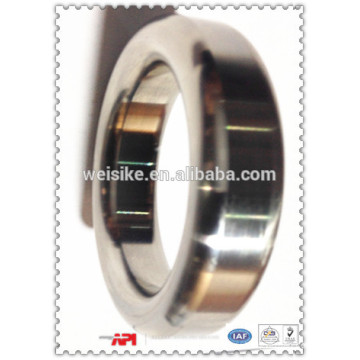 Нержавеющая сталь марки 304- Прокладки кольца объектива